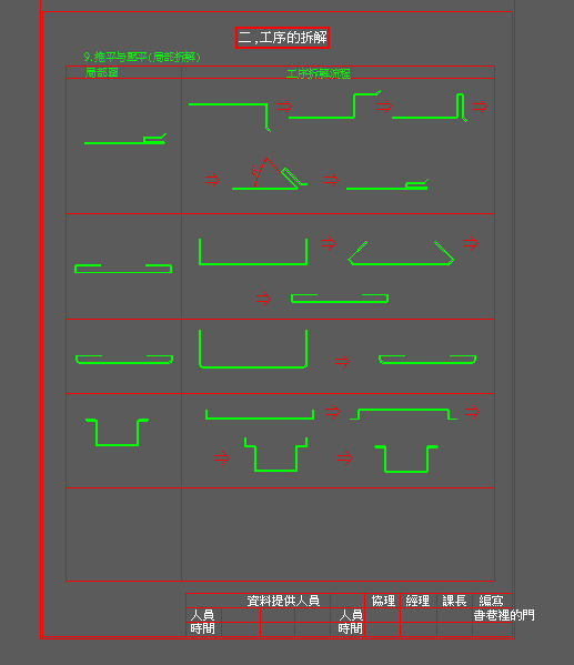 模具工艺拆解原则